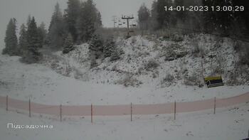 Захар Беркут 14 січня 2023 року, 2023-01-14 13:00