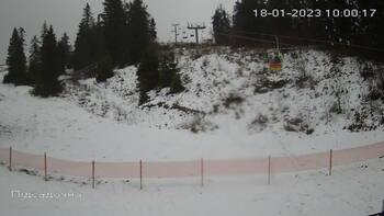 Захар Беркут 18 січня 2023 року, 2023-01-18 10:00