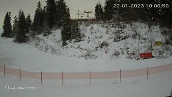 Захар Беркут 22 січня 2023 року, 2023-01-22 10:00