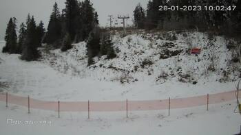 Захар Беркут 28 січня 2023 року, 2023-01-28 10:00