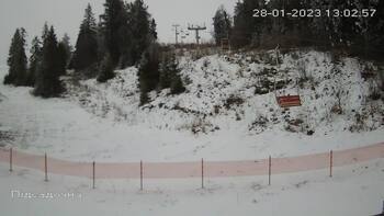 Захар Беркут 28 січня 2023 року, 2023-01-28 13:00