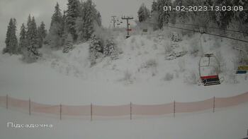 Захар Беркут 1 лютого 2023 року, 2023-02-01 13:00