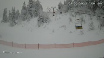 Захар Беркут 7 лютого 2023 року, 2023-02-07 13:00