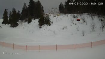 Захар Беркут 4 березня 2023 року, 2023-03-04 16:00