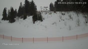 Захар Беркут 5 березня 2023 року, 2023-03-05 16:00