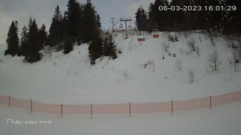 Захар Беркут 6 березня 2023 року, 2023-03-06 16:00