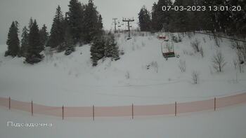 Захар Беркут 7 березня 2023 року, 2023-03-07 13:00