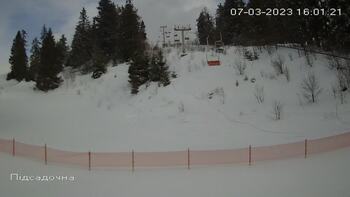 Захар Беркут 7 березня 2023 року, 2023-03-07 16:00