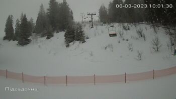 Захар Беркут 8 березня 2023 року, 2023-03-08 10:00