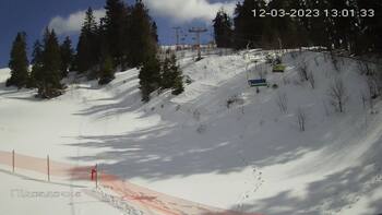 Захар Беркут 12 березня 2023 року, 2023-03-12 13:00