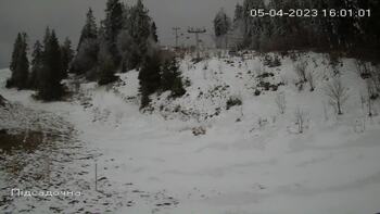 Захар Беркут 5 квітня 2023 року, 2023-04-05 16:00