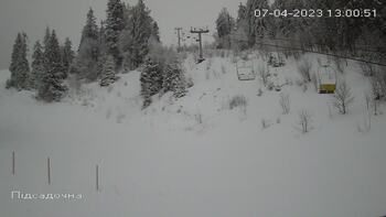 Захар Беркут 7 квітня 2023 року, 2023-04-07 13:00
