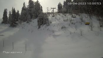 Захар Беркут 8 квітня 2023 року, 2023-04-08 10:00