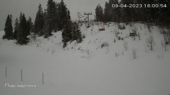 Захар Беркут 8 квітня 2023 року, 2023-04-08 16:00