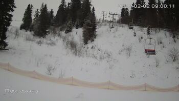 Zachar Berkut 2 luty 2026 rok, 2026-02-02 10:00