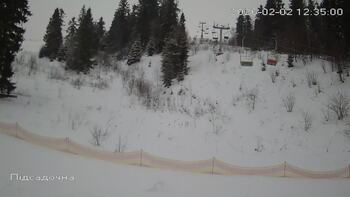 Zachar Berkut 2 luty 2026 rok, 2026-02-02 13:00