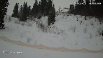 Zachar Berkut 2 luty 2026 rok, 2026-02-02 16:00