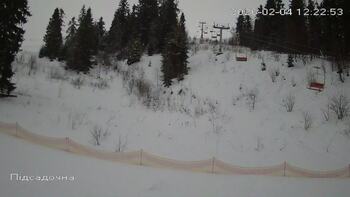 Zachar Berkut 4 luty 2026 rok, 2026-02-04 13:00