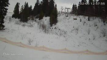 Zachar Berkut 5 luty 2026 rok, 2026-02-05 13:00