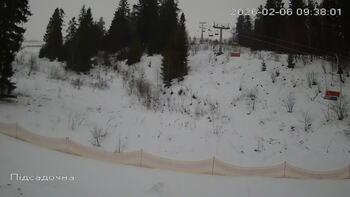 Zachar Berkut 6 luty 2026 rok, 2026-02-06 10:00