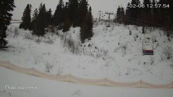 Zachar Berkut 6 luty 2026 rok, 2026-02-06 13:00