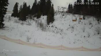 Zachar Berkut 6 luty 2026 rok, 2026-02-06 16:00