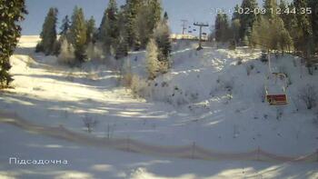 Zachar Berkut 9 luty 2026 rok, 2026-02-09 13:00