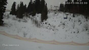 Zachar Berkut 13 luty 2026 rok, 2026-02-13 10:00