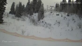 Захар Беркут 19 лютого 2026 року, 2026-02-19 10:00