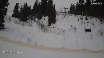 Zakhar Berkut 21 february 2026 year, 2026-02-21 13:00