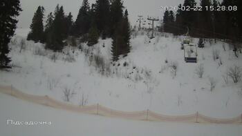 Zakhar Berkut 22 february 2026 year 16:00