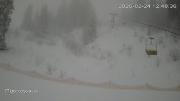 Захар Беркут 24 лютого 2026 року, 2026-02-24 13:00