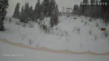 Zachar Berkut 24 luty 2026 rok, 2026-02-24 16:00