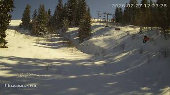 Захар Беркут 27 лютого 2026 року, 2026-02-27 13:00