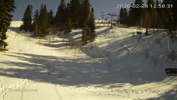 Захар Беркут 28 лютого 2026 року, 2026-02-28 13:00