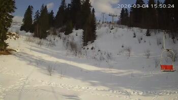 Zakhar Berkut 4 march 2026 year, 2026-03-04 16:00