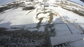 Водяники 6 лютого 2018 року, 2018-02-06 13:00