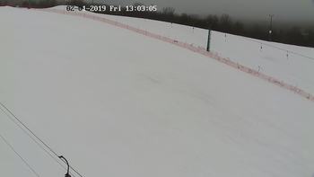 Харків 1 лютого 2019 року, 2019-02-01 13:00