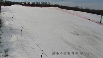 Харків 5 березня 2019 року, 2019-03-05 13:00