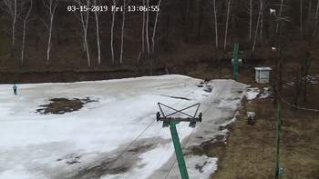 Харків 15 березня 2019 року, 2019-03-15 13:00