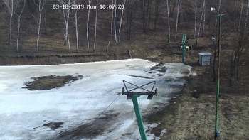 Харків 18 березня 2019 року, 2019-03-18 10:00