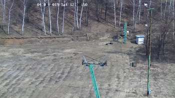 Харків 6 квітня 2019 року, 2019-04-06 13:00