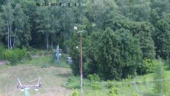 Харків 21 червня 2019 року, 2019-06-21 13:00