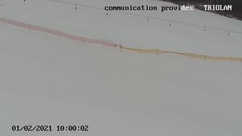 Харків 1 лютого 2021 року, 2021-02-01 10:00