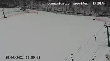 Харків 18 лютого 2021 року, 2021-02-18 10:00
