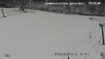 Харків 21 лютого 2021 року, 2021-02-21 10:00