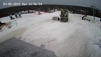 Харків 5 березня 2019 року, 2019-03-05 13:00