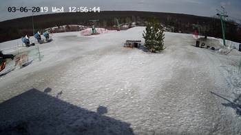 Харків 6 березня 2019 року, 2019-03-06 13:00