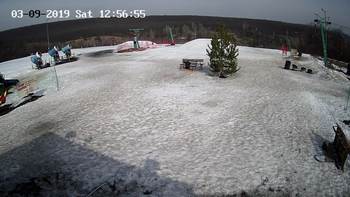 Харків 9 березня 2019 року, 2019-03-09 13:00