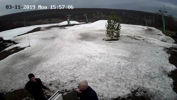 Харків 11 березня 2019 року, 2019-03-11 16:00